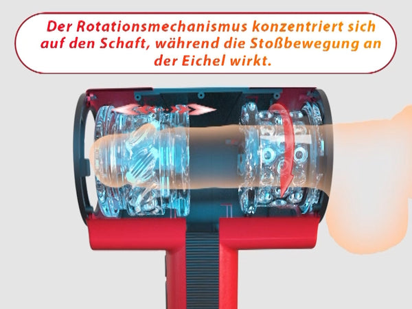 Masturbieren für Männer Elektrisch, Doppelhülle mit Stoß Rotation Vibration Sex Spielzeug für die Männer, Blowjob Taschenmuschi Sexmaschine Masturbator Realistisch, YAWNSHE Penis Vibrator Sexspielzeug