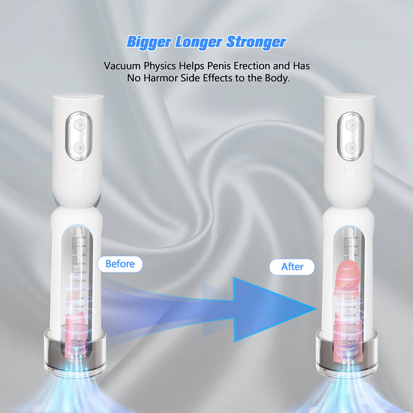 Electric Penis Vacuum Pump Enlarger with Anti-Strain Silicone Sleeve, Cock Extender Enhancer Stretcher with 4 Suction Modes, Male Masturbator Adult Sex Toys for Men Extension, Hoesdik Sex Machine