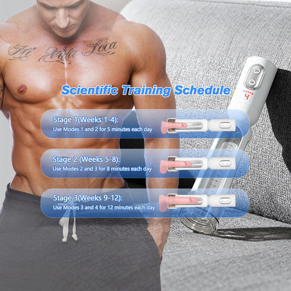 Electric Penis Vacuum Pump Enlarger with Anti-Strain Silicone Sleeve, Cock Extender Enhancer Stretcher with 4 Suction Modes, Male Masturbator Adult Sex Toys for Men Extension, Hoesdik Sex Machine