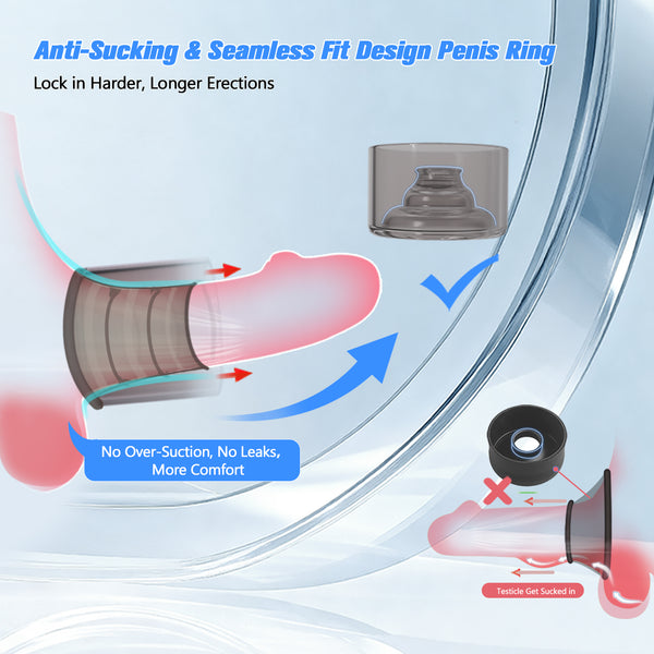 Electric Penis Vacuum Pump Enlarger with Anti-Strain Silicone Sleeve, Cock Extender Enhancer Stretcher with 4 Suction Modes, Male Masturbator Adult Sex Toys for Men Extension, Hoesdik Sex Machine