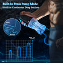 Male Masturbator Adult Sex Toys for Men - Squeezable Ultra-Soft Sleeve Automatic Sucking Vibrating Blowjob Sex Machine Penis Pump Vibrator Stroker, YUKZEN Mens Oral Sucker Sex Toy Pocket Pussy for Men