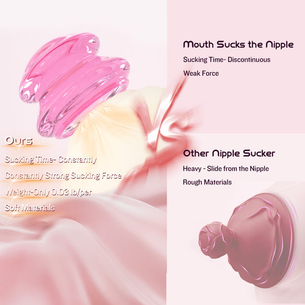 Nipple Suckers Clamps Sex Toys for Women Pleasure, Transparent Pink Ni | loveorl Nipple Suckers Clamps Sex Toys for Women Pleasure, Transparent Pink Ni | loveorl