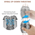 Manual Sucking Male Adult Sex Toys, Penis Stroker,Open Ended Male Masturbator Pocket Pussy Sleeve for Men,Masturbation Cup for Man Him,Blowjob Pleasure Pocket Pussies