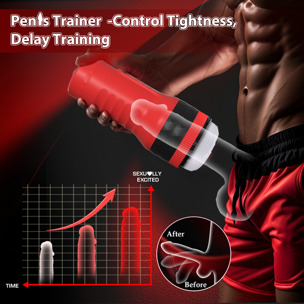 Male Masturbator Adult Sex Toys for Men with 7 Sleeve Tightness Levels, Automatic Vibrating Realistic Pocket Pussy, Penis Vibrator Stroker, Onahole Blowjob Sex Toy Machine for Men Masturbation