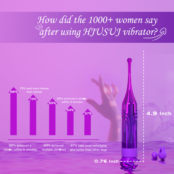 Small Bullet Wand Vibrator, High Frequency Powerful Clitoris G Spot Vibrator, Women Adult Sex Toys Games, Vibrating Clitoral Stimulator Female Couples Sex Toy, Womens Vibradores Juguetes Sexuales