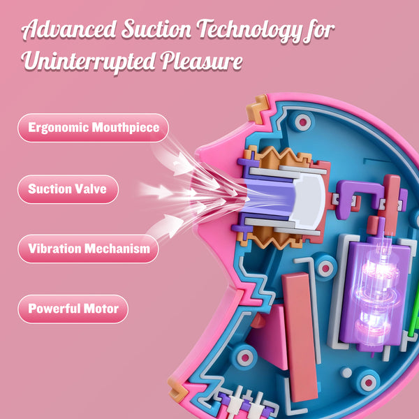 Clit Nipple Sucker, Sucking Vibrator for Woman with Discreet Dust-Proof Case, Suction Women Couples Adult Sex Toys, Female Small Silent Clitoral Stimulator with 10 Modes, YUKZEN Vibrador para Mujer