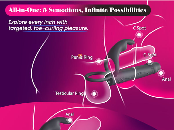 Vibrating Anal Butt Plug with Cock Ring Rabbit Clitoral Stimulator, Strap On Double Anal Dildo,Anal Couples Male Adult Sex Toys for Men Women,Fatdhu Small Penis Ring Vibrator Prostate Massager Sex Toy
