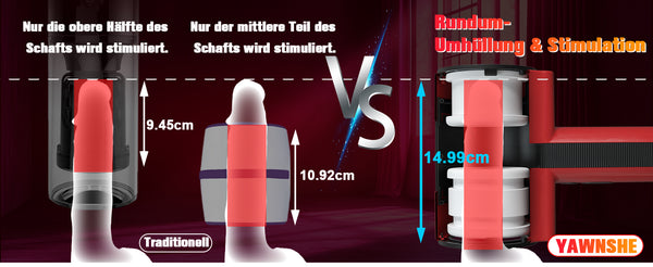 Masturbieren für Männer Elektrisch, Doppelhülle mit Stoß Rotation Vibration Sex Spielzeug für die Männer, Blowjob Taschenmuschi Sexmaschine Masturbator Realistisch, YAWNSHE Penis Vibrator Sexspielzeug