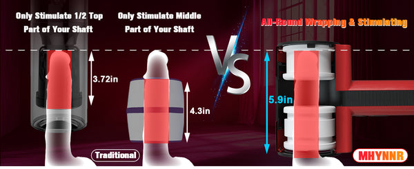 Male Masturbator Adult Sex Toys for Men - Dual-Sleeve Automatic Thrusting Rotating Vibrating Blowjob Sex Machine Oral Sex Toy Stroker Penis Vibrator, MHYNNR Mens Masturbators Cup Pocket Pussy for Men