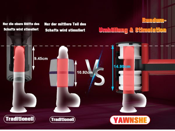 Masturbieren für Männer Elektrisch, Doppelhülle mit Stoß Rotation Vibration Sex Spielzeug für die Männer, Blowjob Taschenmuschi Sexmaschine Masturbator Realistisch, YAWNSHE Penis Vibrator Sexspielzeug