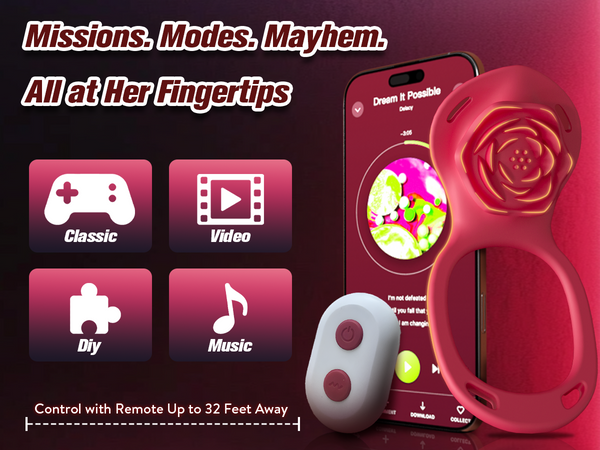 Couples Rose App Remote Control Wearable Vibrator, Couple Women Adult Sex Toys Games for Men, Hands Free Panty Clitoris Vibrator Vibrating Cock Ring, ZOOPLOU BDSM Female Sex Toy Clitoral Stimulator