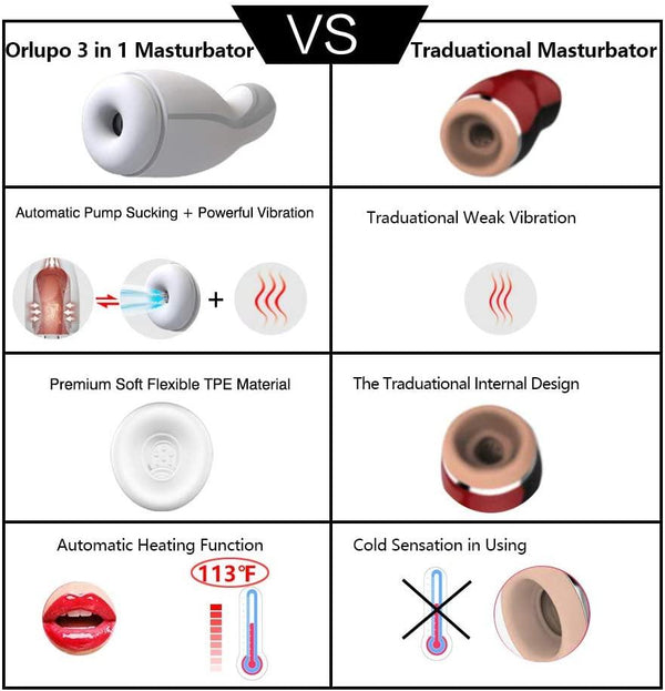 Automatic Male Masturbator Cup | loveorl Automatic Male Masturbator Cup | loveorl