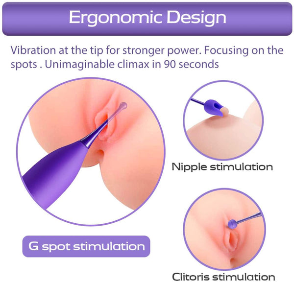 Orlupo High Frequency Clitoral Vibrator - loveorl