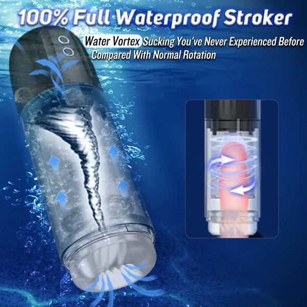 2 in 1 Automatic Male Masturbator Cup Penis Pump Enlargement, MXUXEN Fully Waterproof Male Masturbators Sex Toy Pocket Pussy with 7 Sucking Rotating,Blowjob Machine Stroker Adult Male Sex Toys for Men